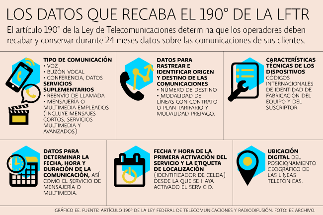 Buzon at&t numero outlet